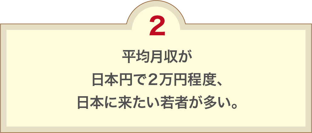 平均月収が日本円で２万円程度、日本に来たい若者が多い。